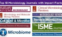Nature Review Microbiology Impact Factor Nature Review Microbiology Impact Factor